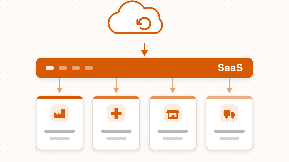 Vertical SaaS platform diagram delivering industry-specific Odoo solutions